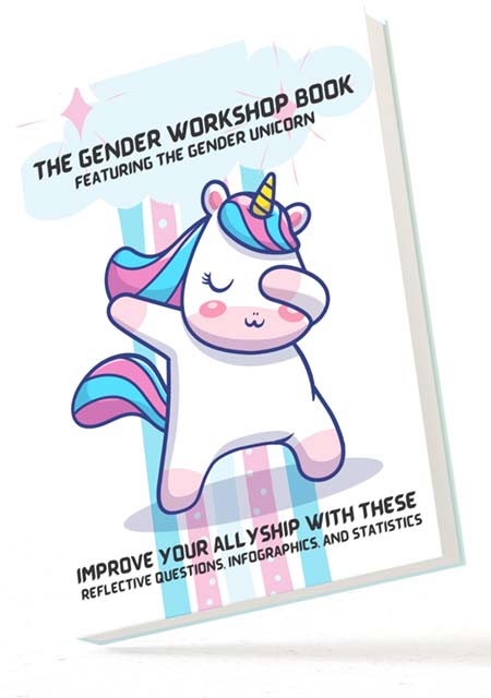 BOOK IMAGE... The Gender Workshop Book, Featuring the Gender Unicorn: Improve Your Allyship with these Reflective Questions, Infographics, and Statistics | by Michelle Raine 